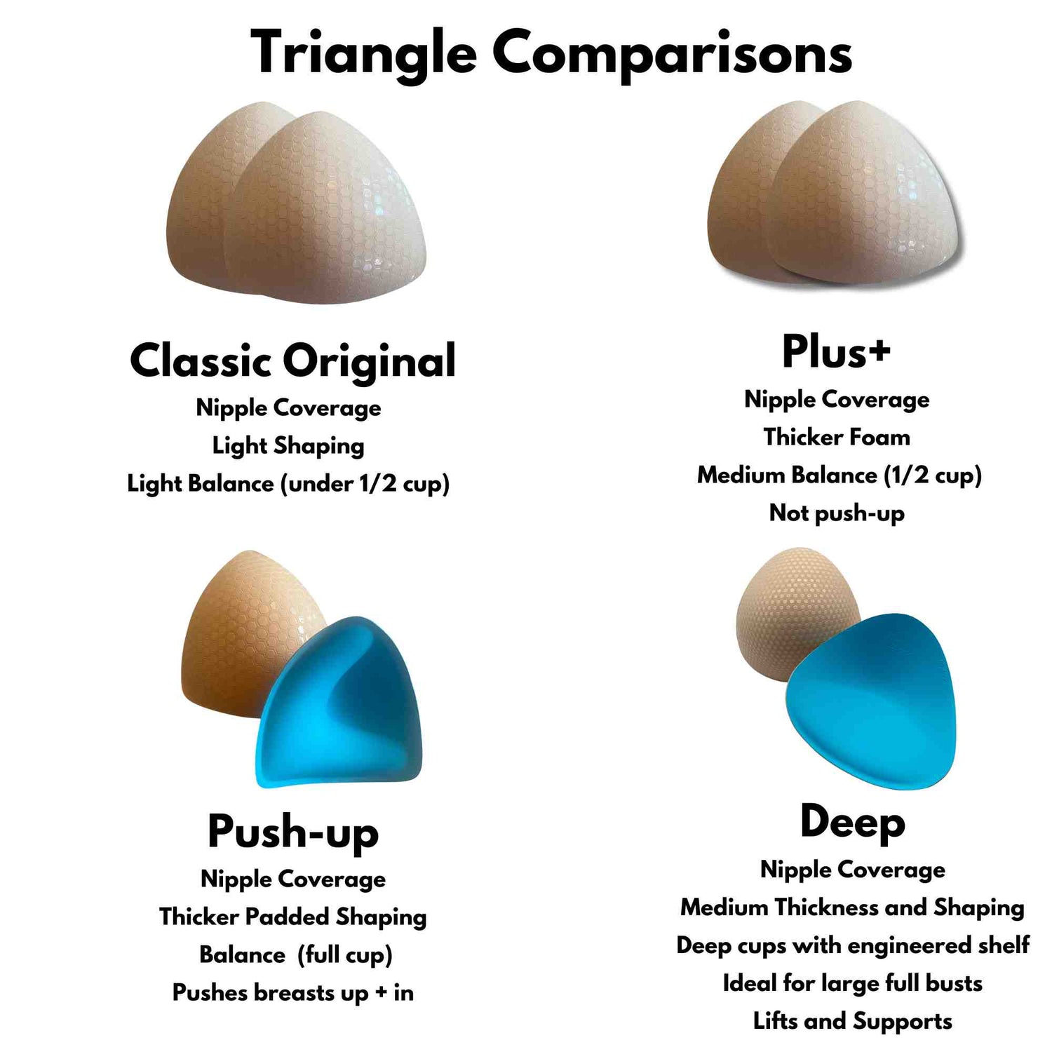 Triangle Push Up Bra Inserts