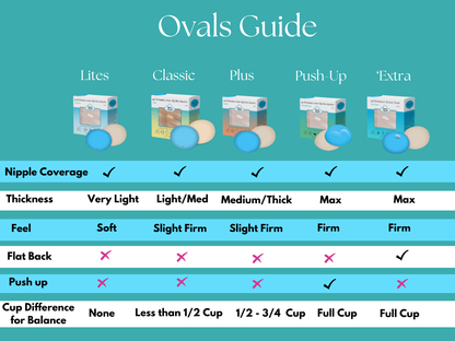 Ovals Plus Bra Inserts - Honey Cloudz